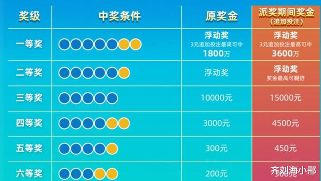 2024澳门六开奖结果出来,高效策略设计_尊贵款56.781