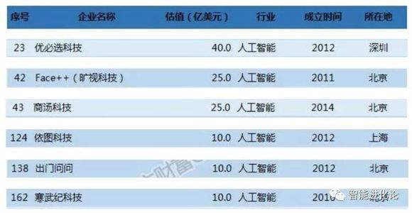 2024年新溪门天天开彩,数据支持方案解析_7DM36.721