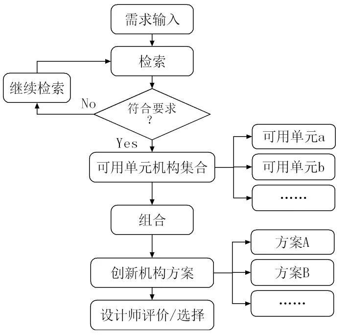 澳门香港开奖结果+开奖记录表,创新方案设计_高级版57.835