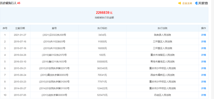 新澳历史开奖最新结果查询今天,全面实施数据分析_至尊版86.222