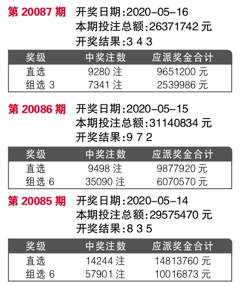 7777788888王中王开奖十记,可持续实施探索_Elite53.600