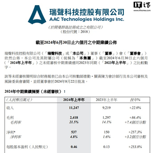 2024香港港六开奖记录,数据导向设计解析_5DM64.257