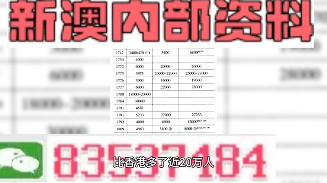 2024澳门精准正版资料大全,实地计划验证数据_VR79.839