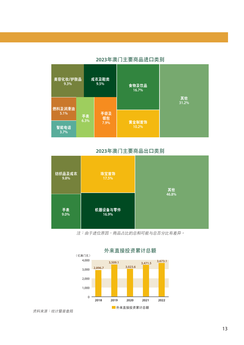 2024澳门资料全年免费,调整方案执行细节_GM版83.235