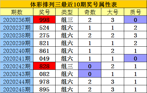 香港二四六开奖资料大全_微厂一,实地分析解析说明_pro86.871