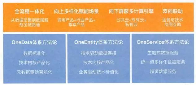 新奥天天免费资料公开,效率资料解释落实_豪华款70.127