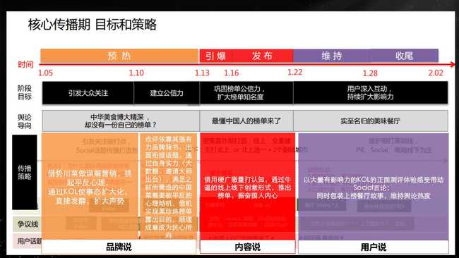 大众网官方澳门香港网,前沿分析解析_FT41.721