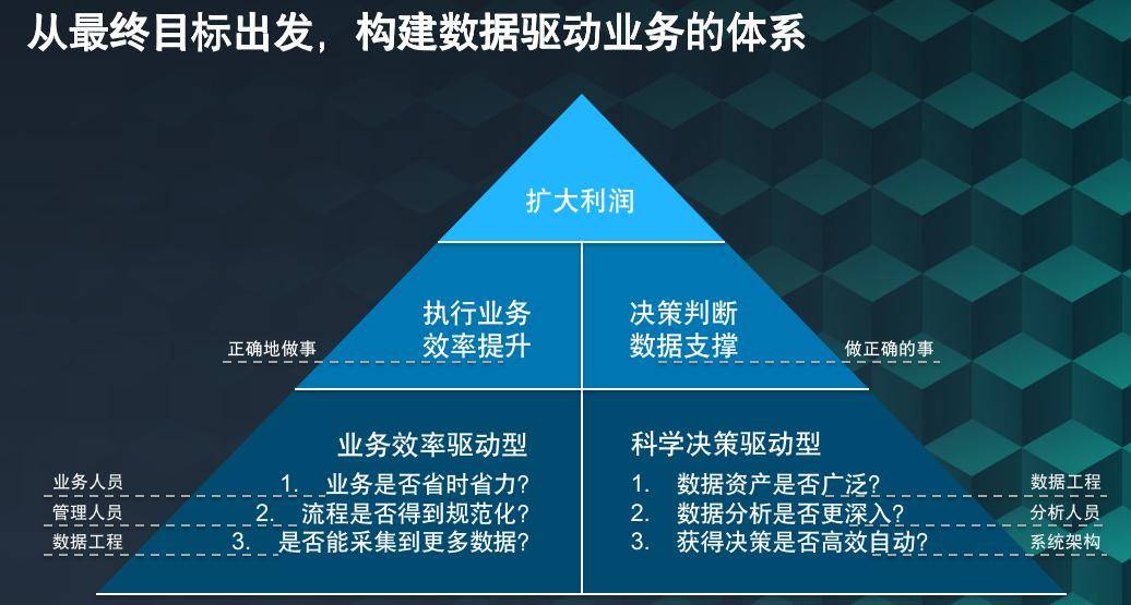 澳门最精准真正精准大金,决策资料解释落实_交互版85.519