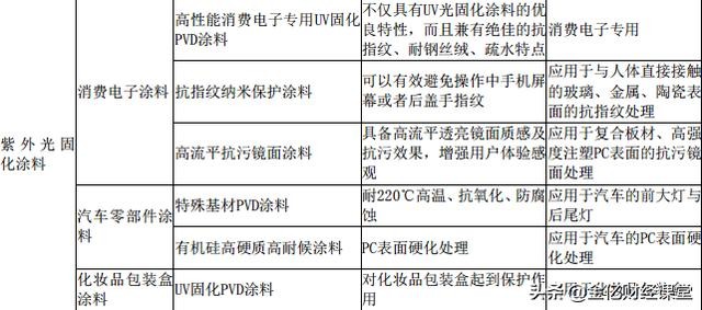 新址二四六天天彩资料246,科学分析解释定义_Z34.31