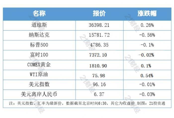 新澳天天彩免费资料2024老,准确资料解释定义_增强版62.601