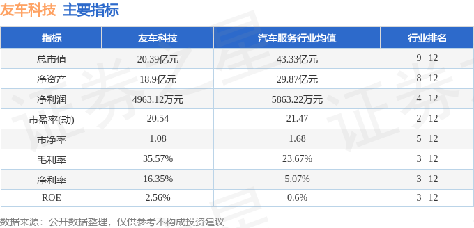 2024新澳门正版免费资本车资料,快速执行方案解答_Tablet61.359