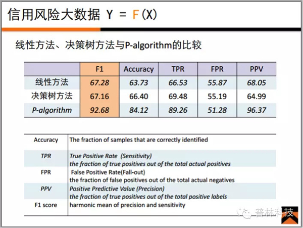 新奥精准资料免费提供630期,科学解析评估_Harmony60.384