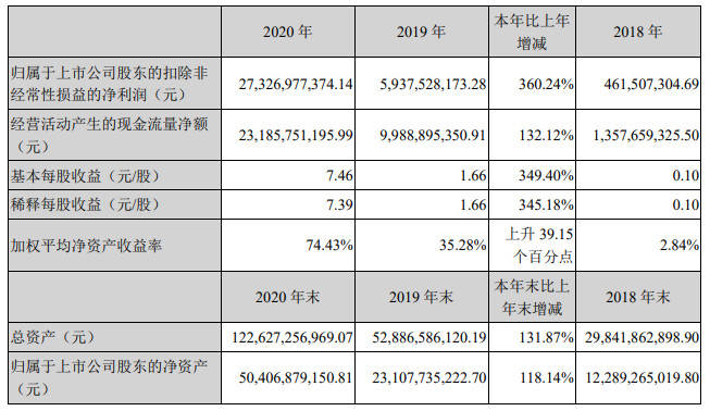 二四六香港天天开彩大全,适用解析计划方案_增强版96.704