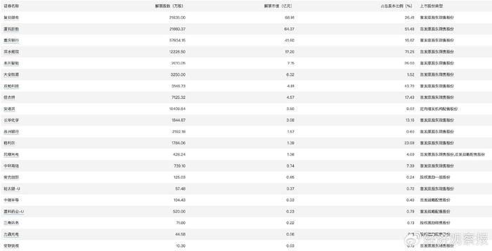 黄大仙精准三肖三码必出,高效计划分析实施_ChromeOS12.11