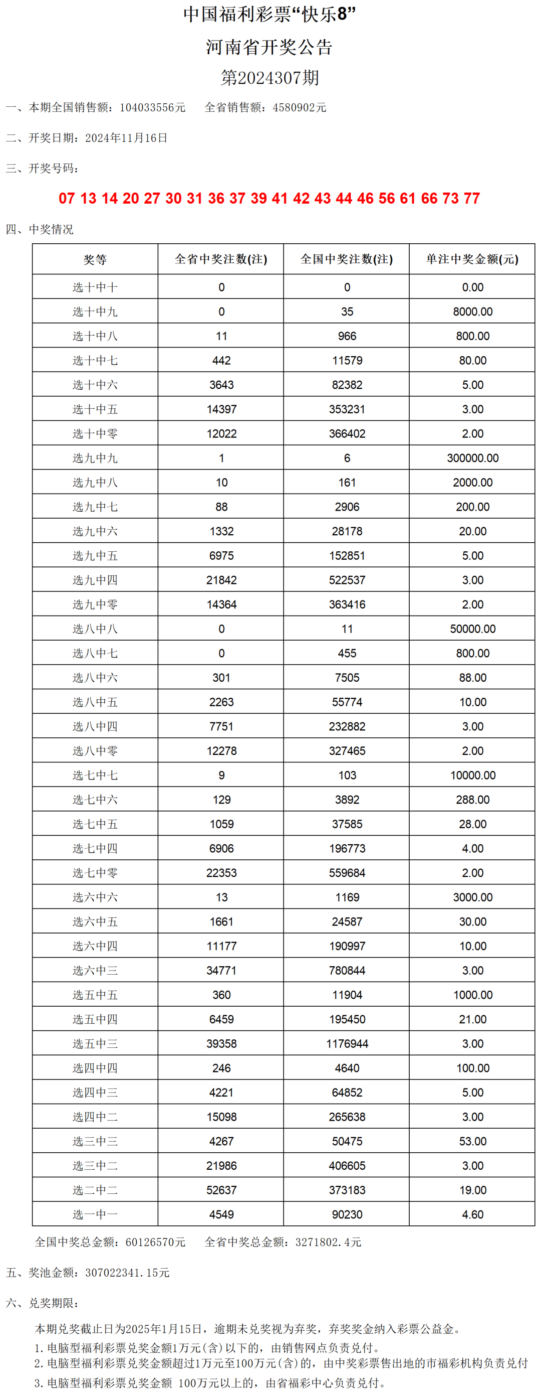 联系我们 第267页