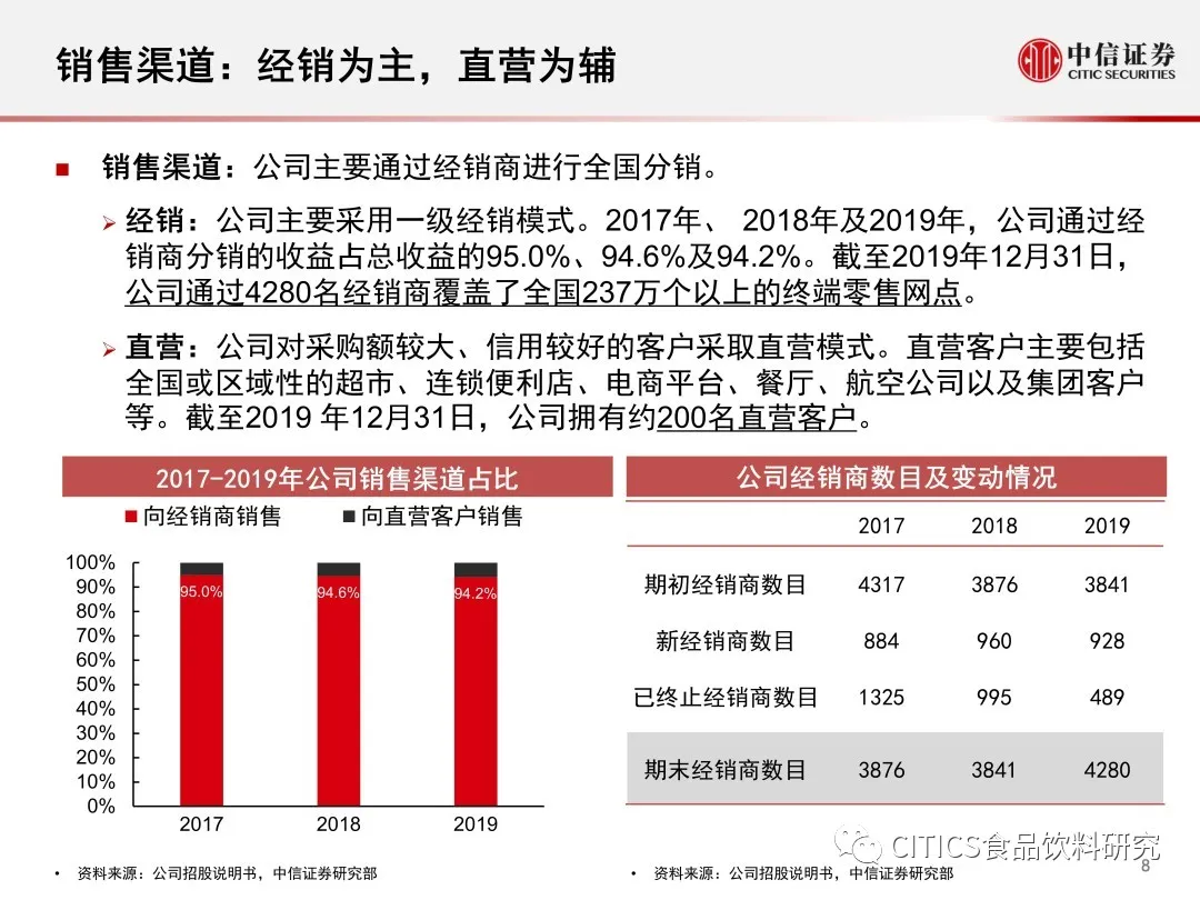 新澳正版资料大全免费图片,专业说明解析_安卓款88.12