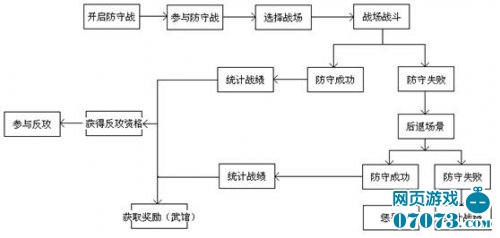 600图库大全免费资料图2024197期,精细解答解释定义_UHD版40.395