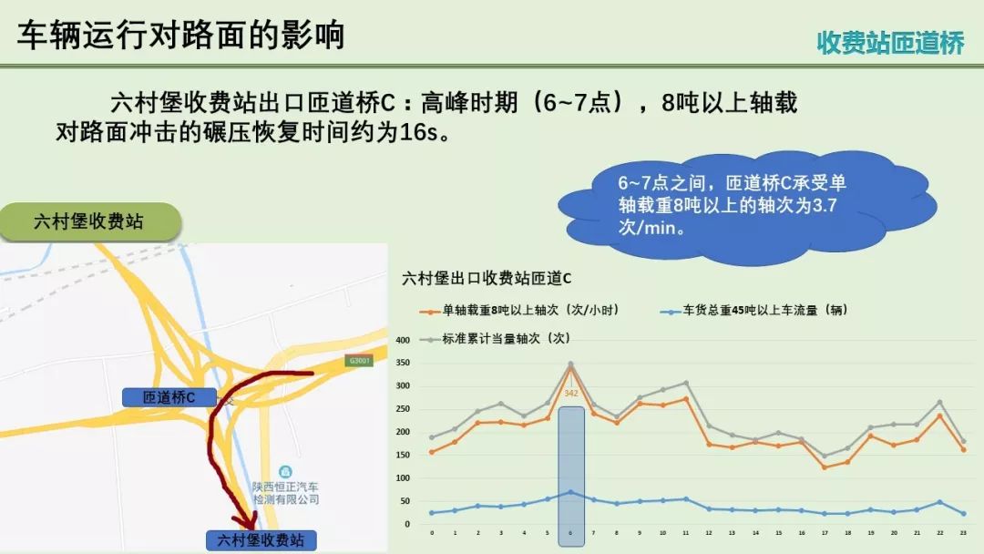 49个图库港澳今晚开奖结果,高速规划响应方案_Harmony83.432