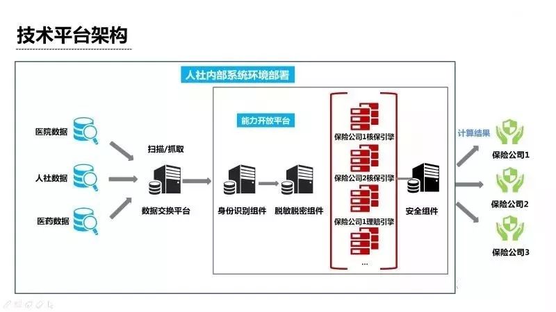 新奥门免费资料大全最精准最新版,数据导向设计方案_特别版41.190