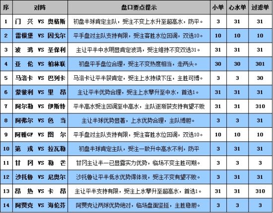 澳门彩开奖结果2024开奖记录,高速响应方案设计_标配版10.218