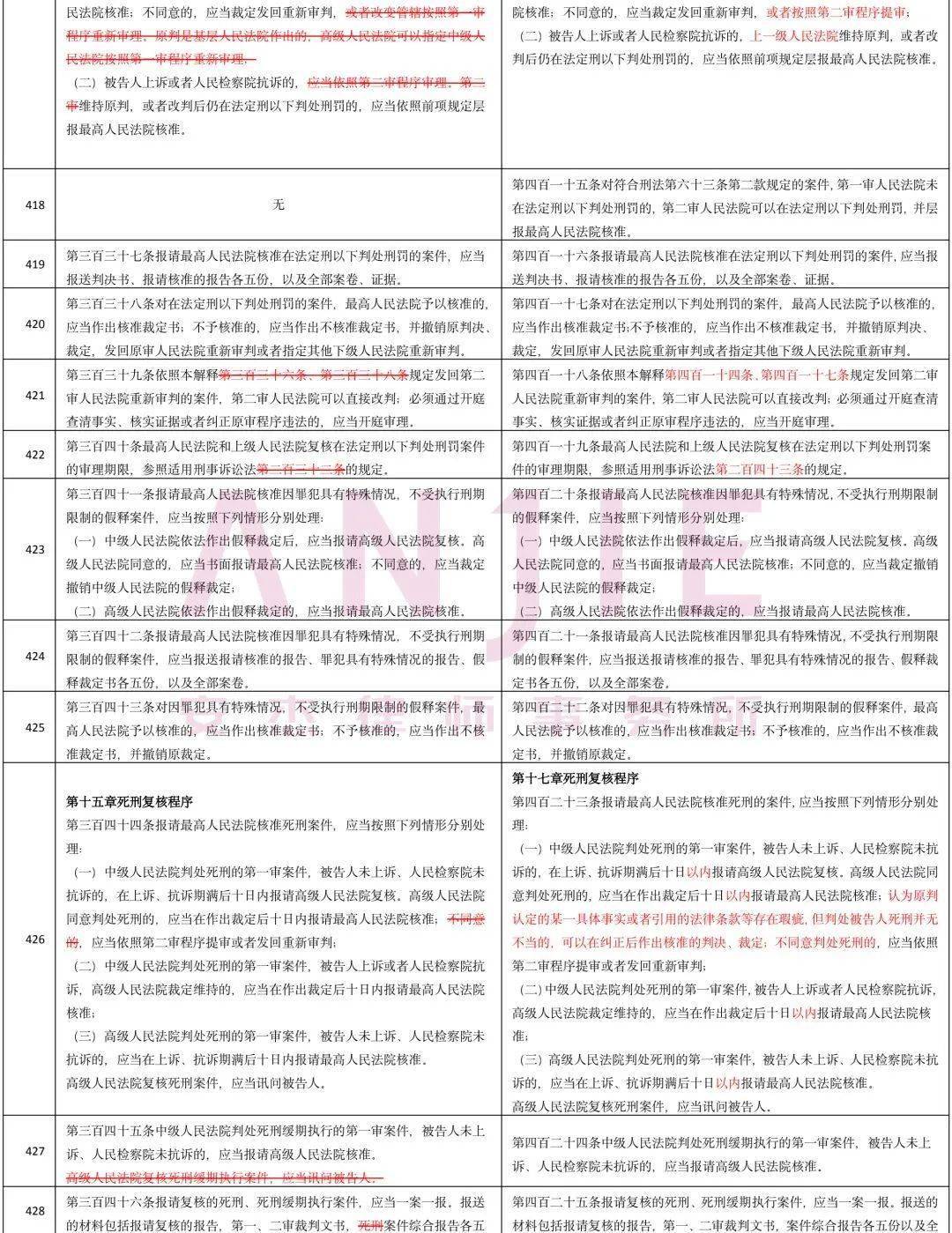 新澳精选资料免费提供,诠释分析解析_特供版77.456