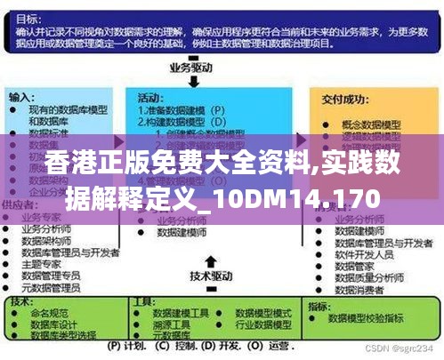 香港精准最准资料免费,专业数据解释定义_Surface52.841