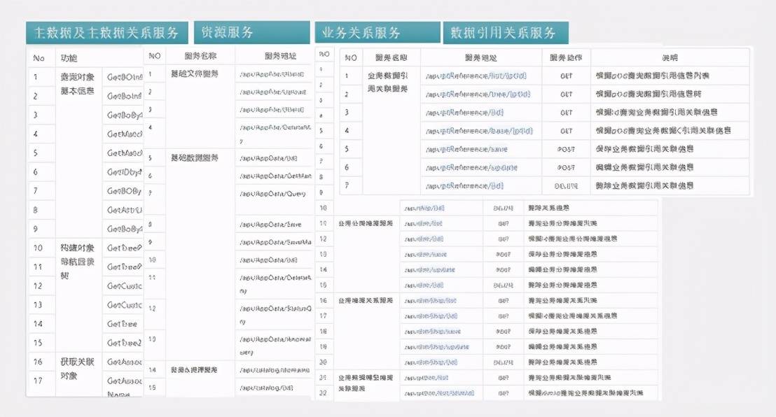 新澳精准资料大全免费更新,数据驱动执行决策_尊贵款97.610