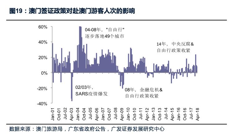 澳门最精准真正最精准,战略性实施方案优化_Gold37.73