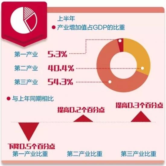 2024年澳门精准免费大全,统计研究解释定义_Harmony款18.746