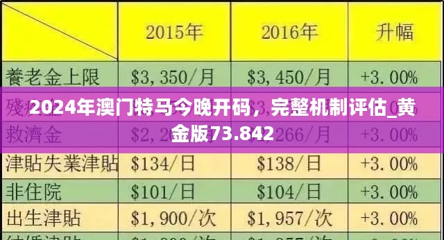 2024年澳门精准免费大全,科学基础解析说明_Console79.859