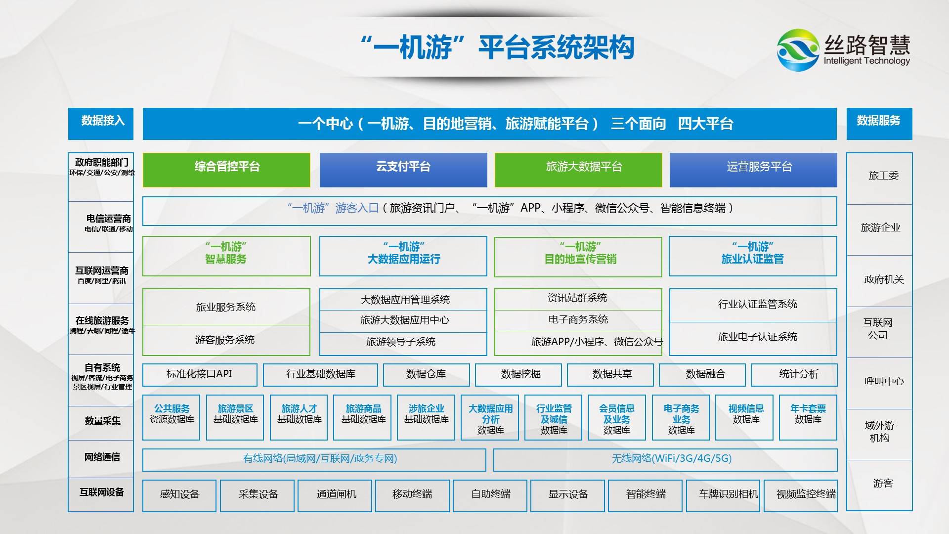 新澳天天开奖资料大全旅游攻略,实地解答解释定义_android99.917