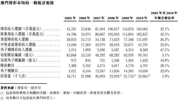 新澳门今晚结果开奖查询,精细化定义探讨_Harmony19.943