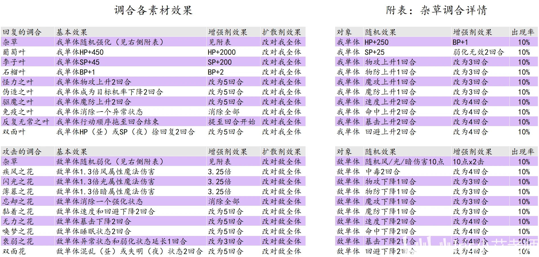 老澳门彩4949最新开奖记录,精准解答解释定义_复刻款30.616