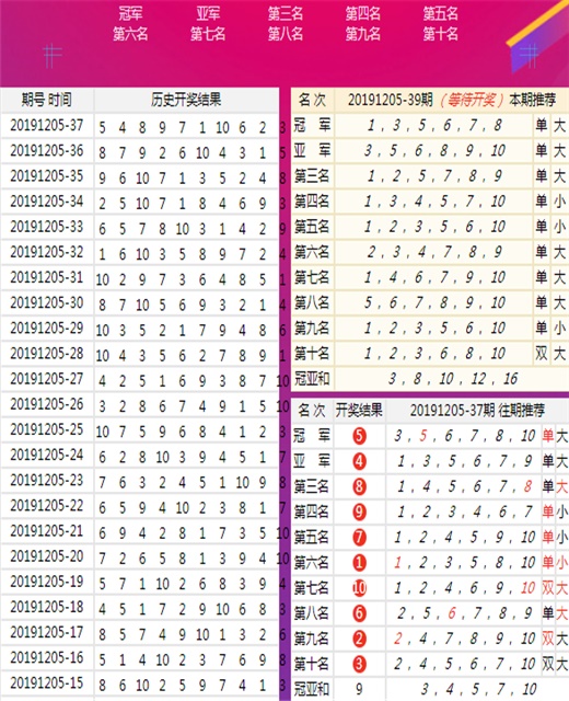 澳门王中王100%期期中,安全性执行策略_KP81.381