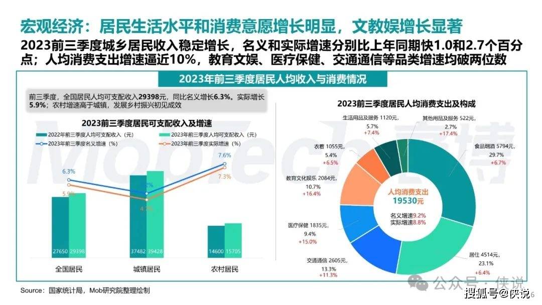 澳门正版资料大全资料生肖卡,数据导向设计解析_U60.509