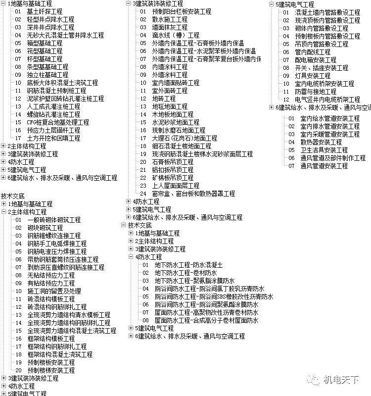 2024六开彩天天免费资料大全,数据说明解析_PT75.247