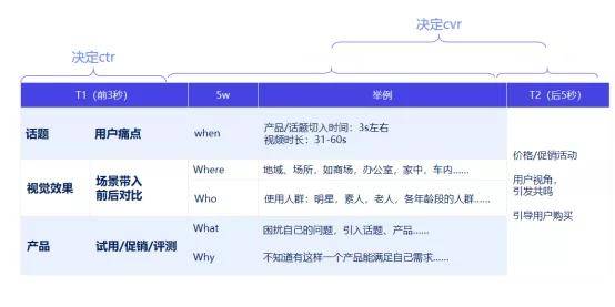 新门内部资料正版公开,实地评估策略_suite98.385