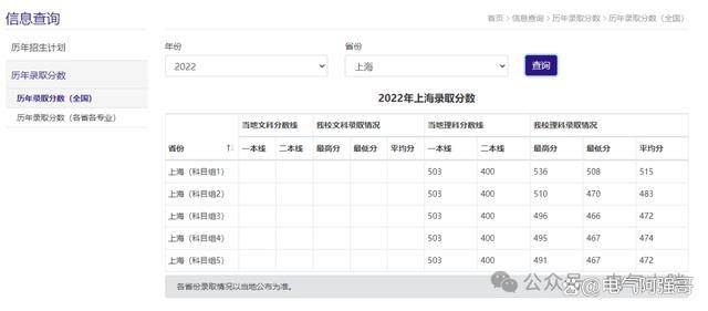 2023澳门六今晚开奖结果出来,具体操作步骤指导_soft25.599