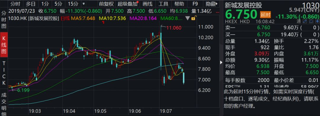 新澳天自动更新资料大全,仿真方案实现_KP72.398