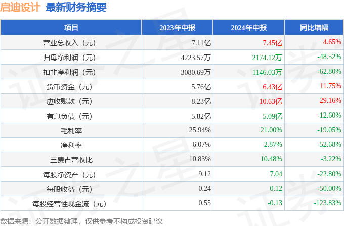 2024年新奥开奖结果,灵活性策略设计_Prestige97.110