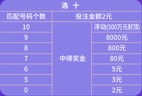 澳门彩天天免费精准资料,定性分析解释定义_开发版57.101