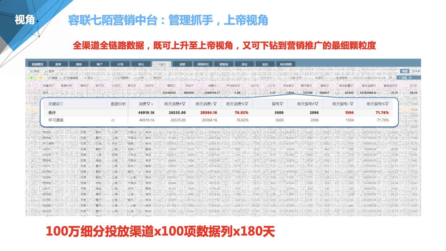 7777788888精准管家婆更新内容,可靠性计划解析_苹果款60.879