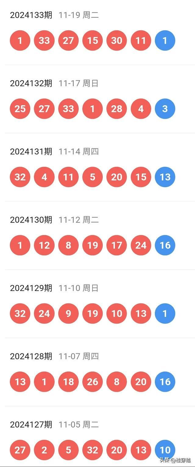 2024新澳天天开奖记录,数据整合执行计划_黄金版23.539