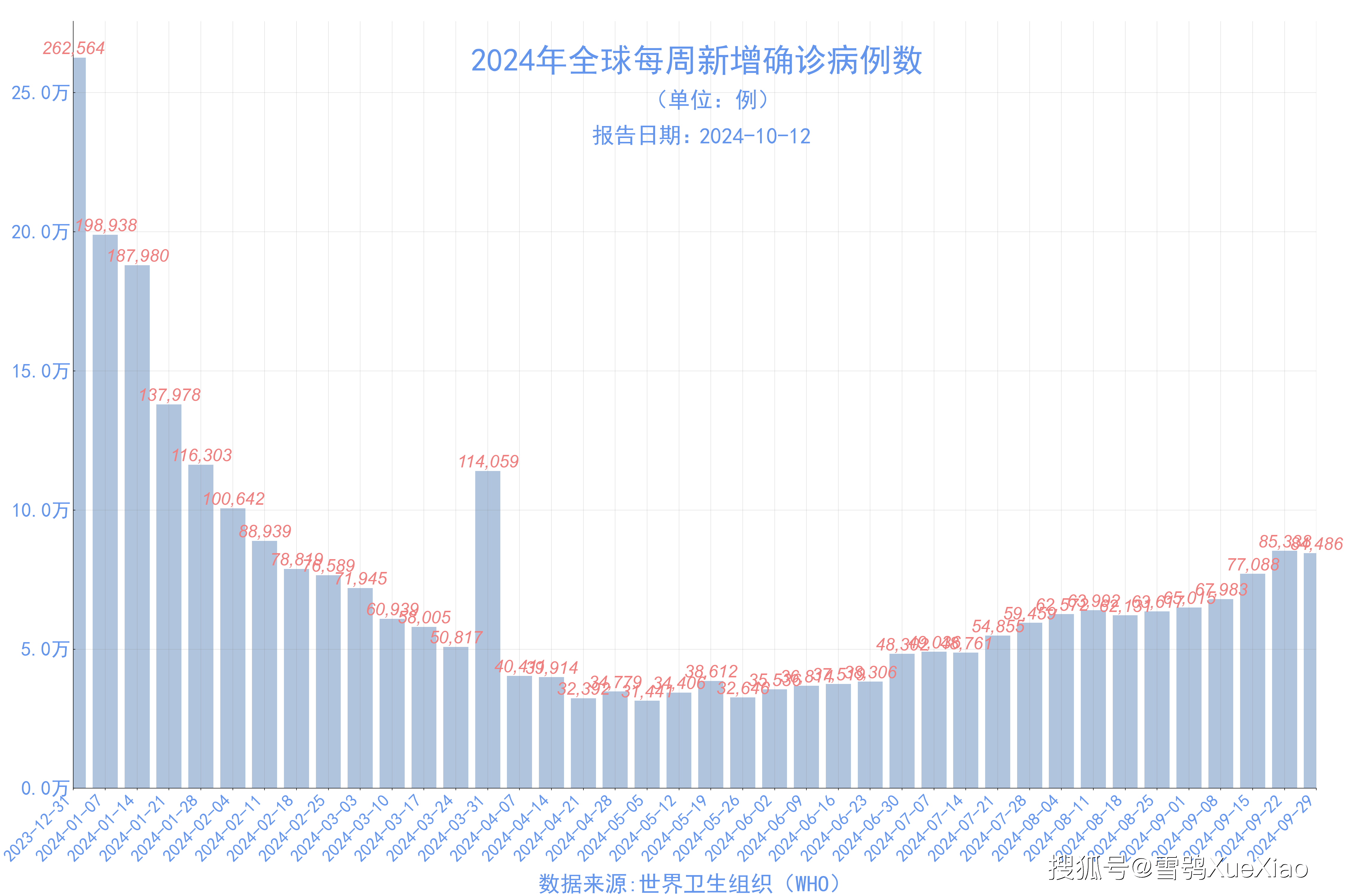 2024澳门开奖结果出来,实地评估策略数据_经典版47.740