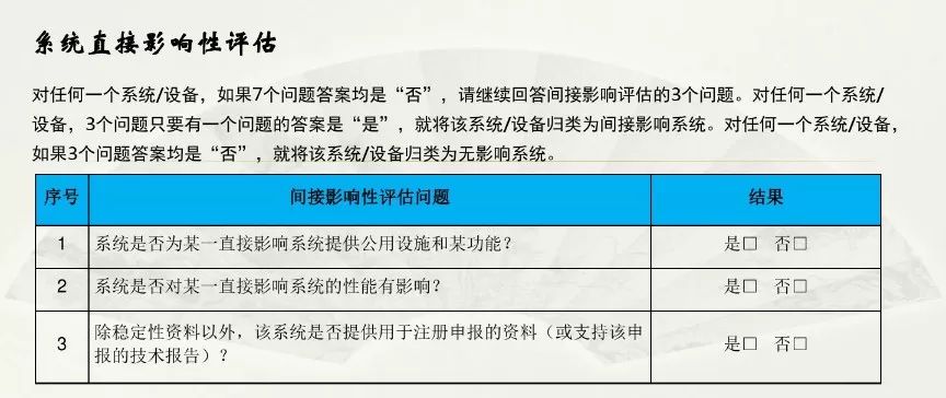 新澳免费资料精准大全,广泛方法评估说明_N版54.630