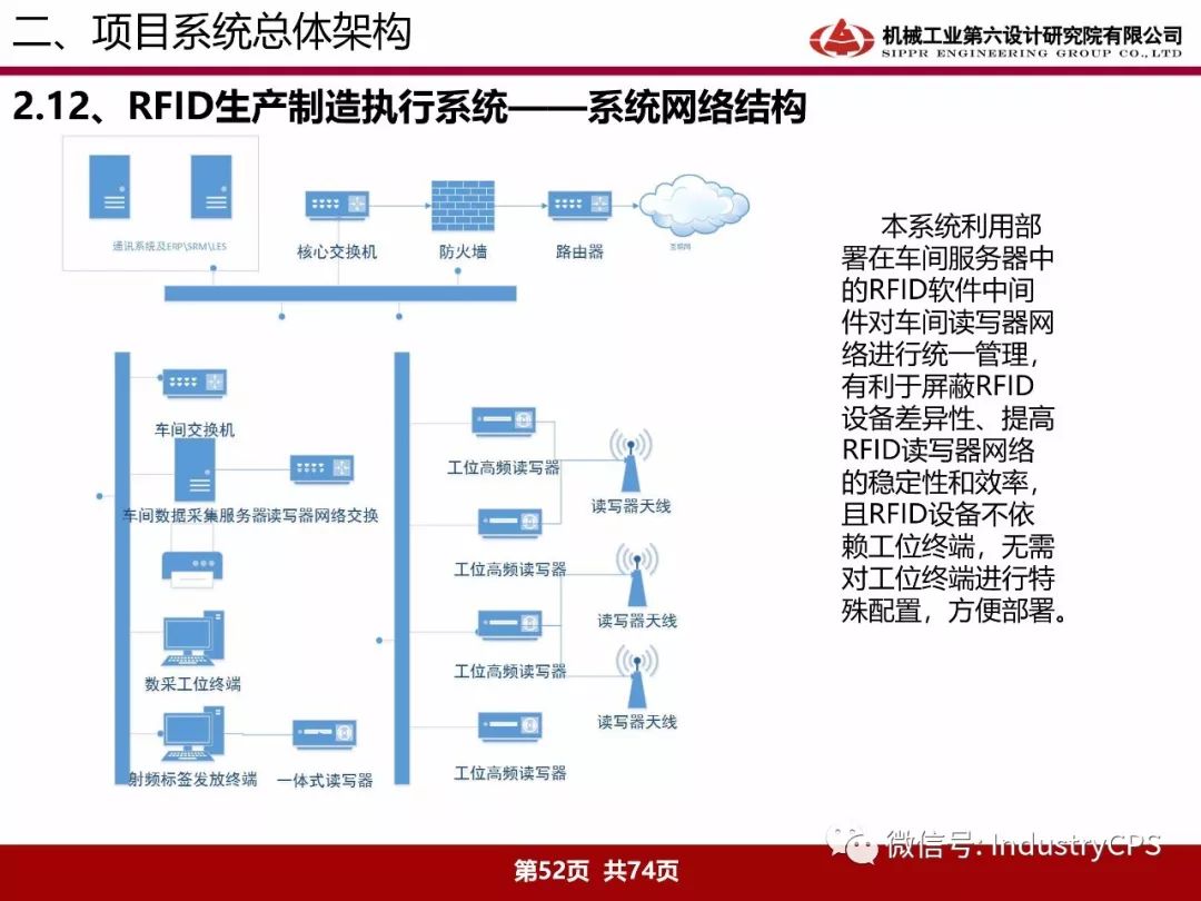 茜纱窗下 第4页