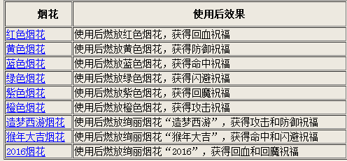 白小姐三肖三期必出一期开奖2023,深度评估解析说明_VR版15.684