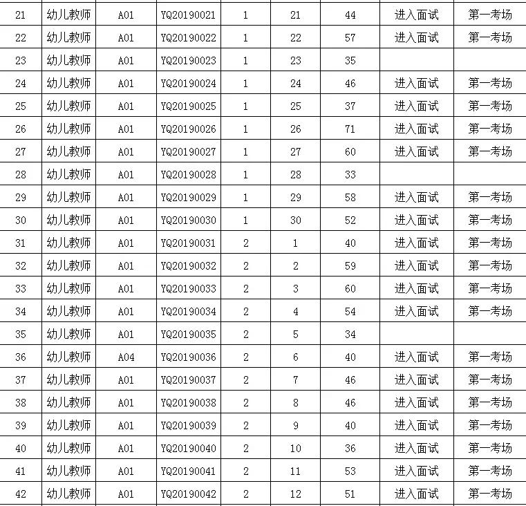 余庆县住房和城乡建设局招聘启事