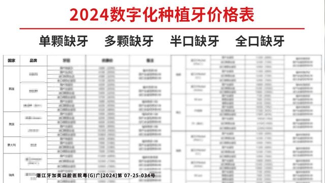 关于预测分析全国两会召开日期的分析，展望至2025年两会召开时间