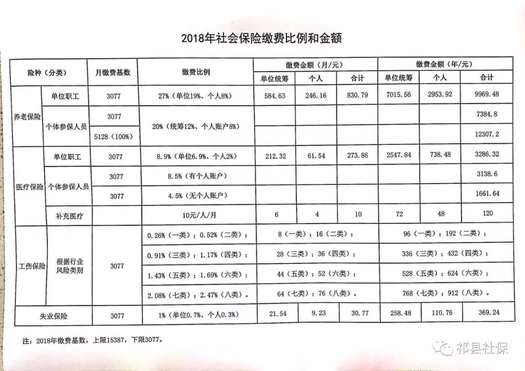 桓仁满族自治县托养福利事业单位发展规划探讨与展望